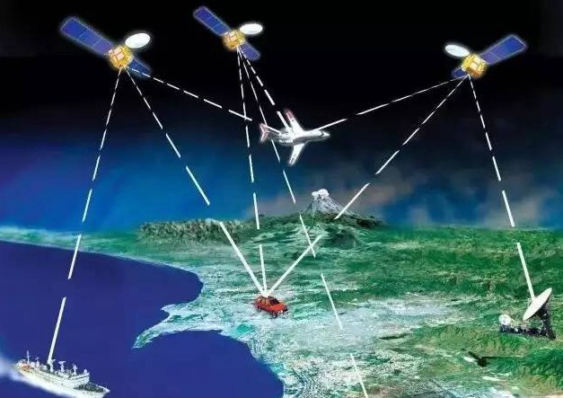 卫星定位、导航和授时 (PNT) 技术市场