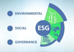 ESG监管
